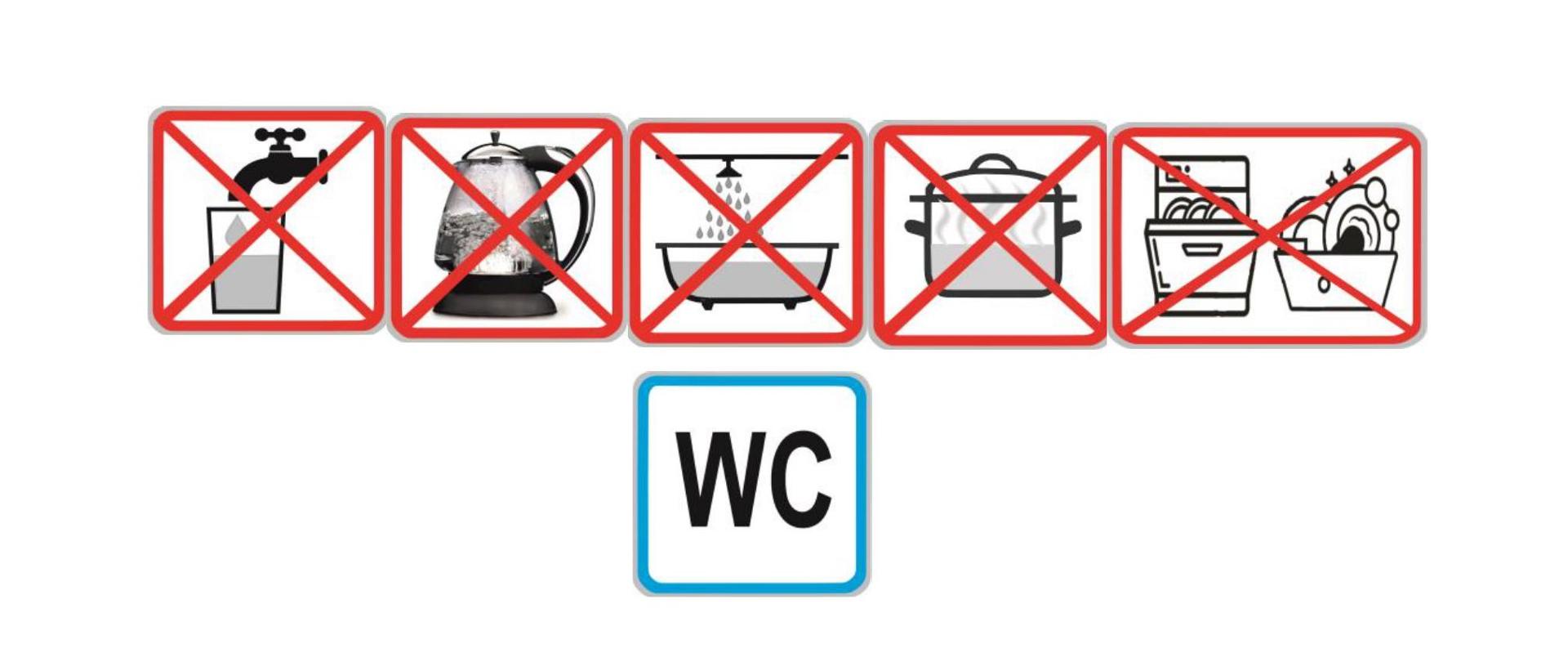 Grafika brak przydatności wody