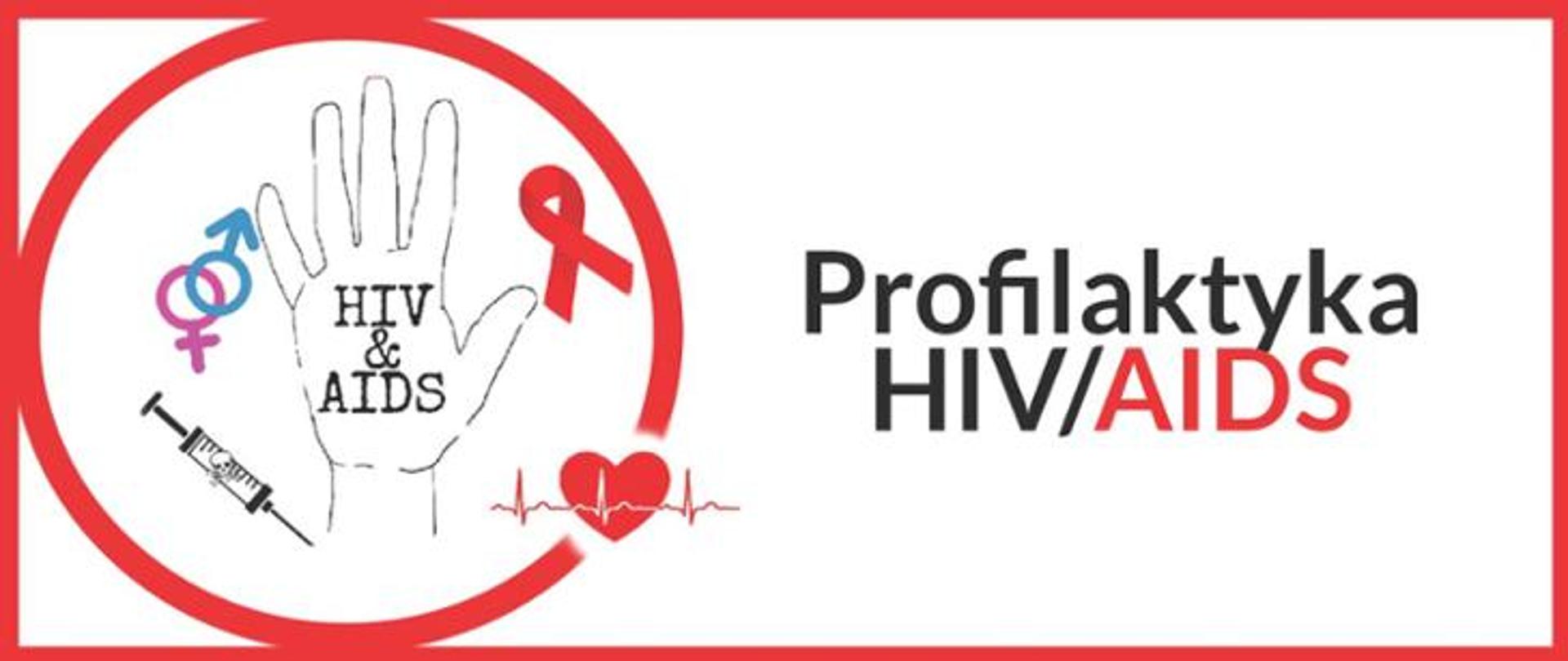 Profilaktyka HIV/AIDS