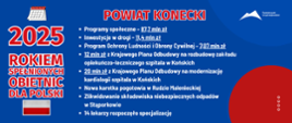 2025 rokiem spełnionych obietnic dla Polski