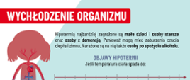 Wychłodzenie organizmu
